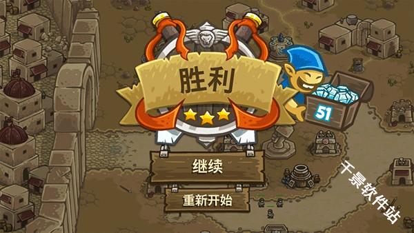 王国保卫战2前线全英雄