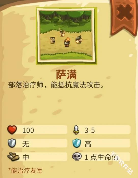 王国保卫战2前线全英雄