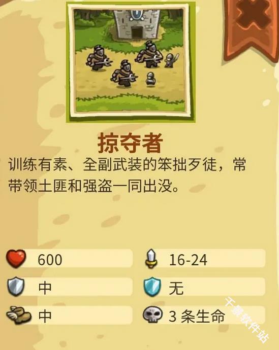 王国保卫战2前线全英雄