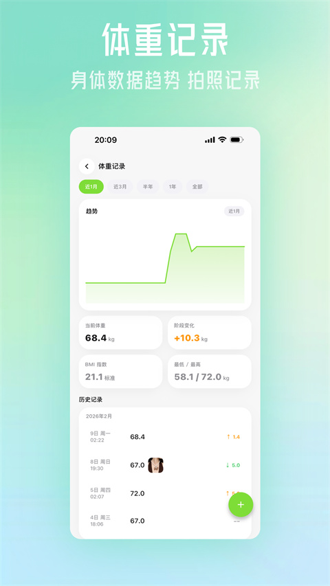 记一餐