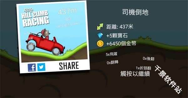 登山赛车手表版