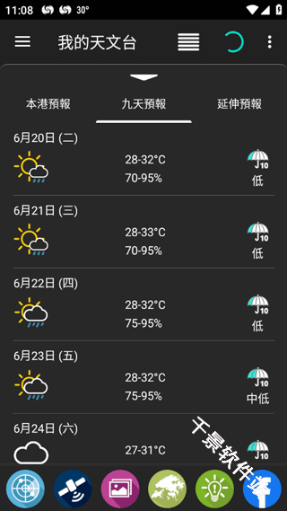 我的天文台