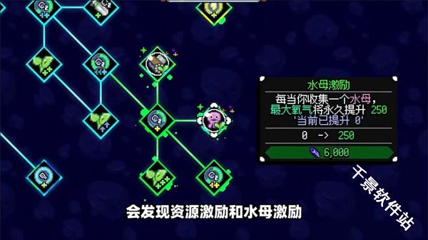 龟龟潜海记
