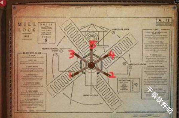 爷爷的城市中文版