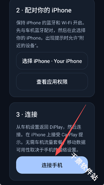 DiPlayHUD