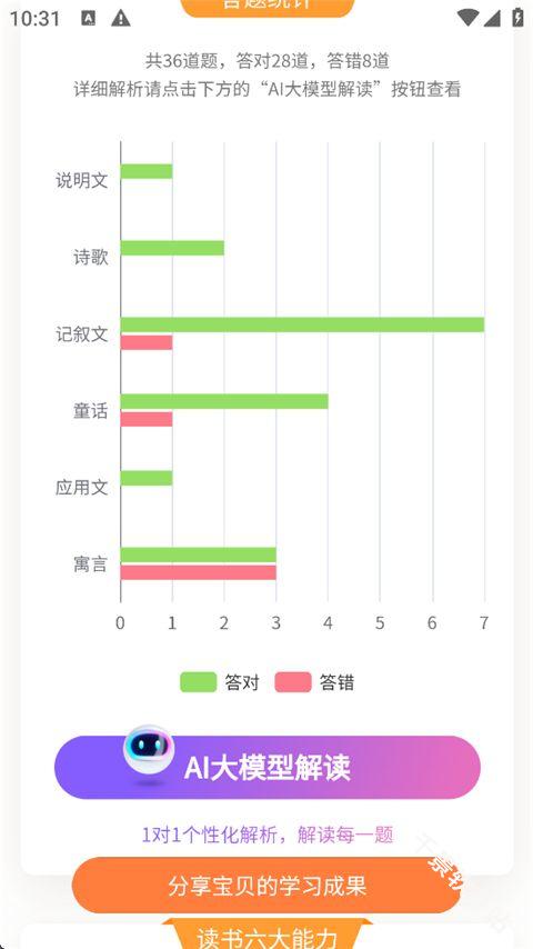 奇趣读书馆