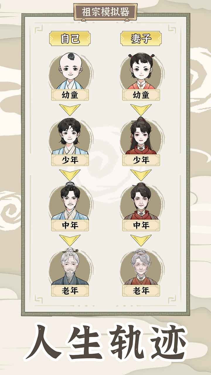 祖宗模拟器传承截图3