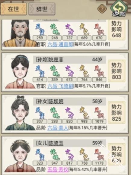 祖宗模拟器传承