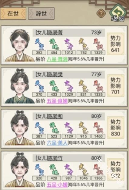 祖宗模拟器传承