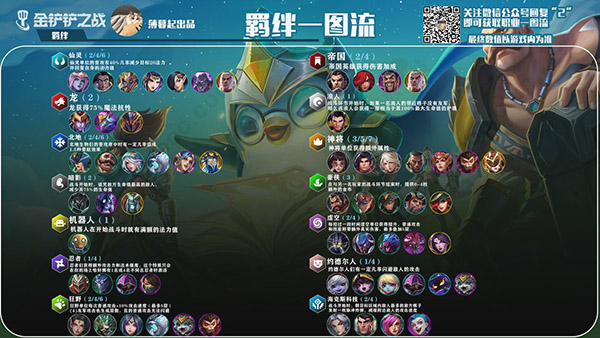 金铲铲之战单机版