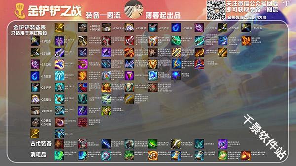 金铲铲之战单机版