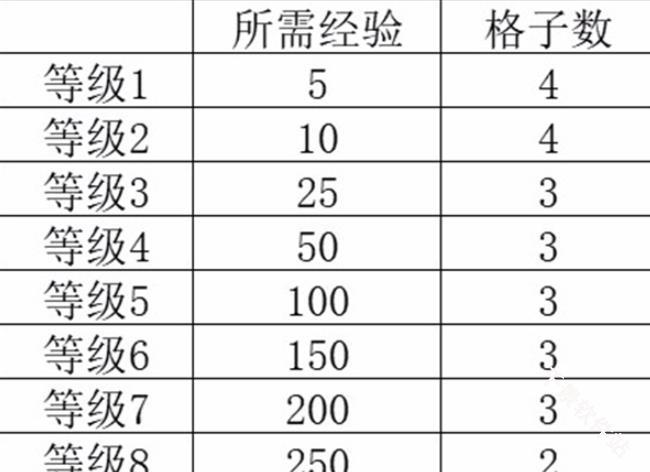 背包英雄移植版